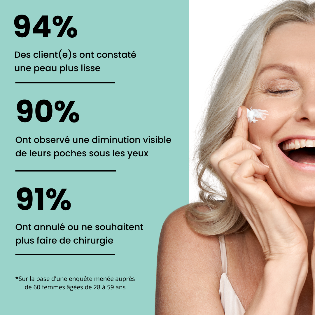 Crème Liftante Instant Lift+ 100ml - Granny Paris™